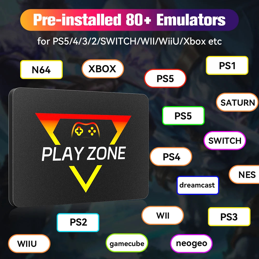 Retro Gaming SSD for Switch/Ps5/Xbox/Ps4/Ps3/Ps2/Wiiu 80+Emulators Launchbox＆Retrobat＆Playnite 16191 Games Console for Pc/Laptop